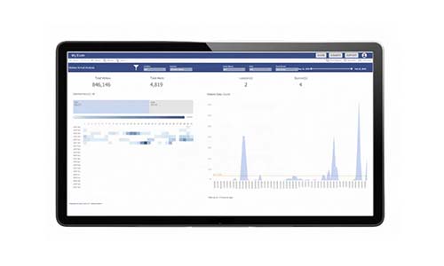 Evolv Insights™ Analytics