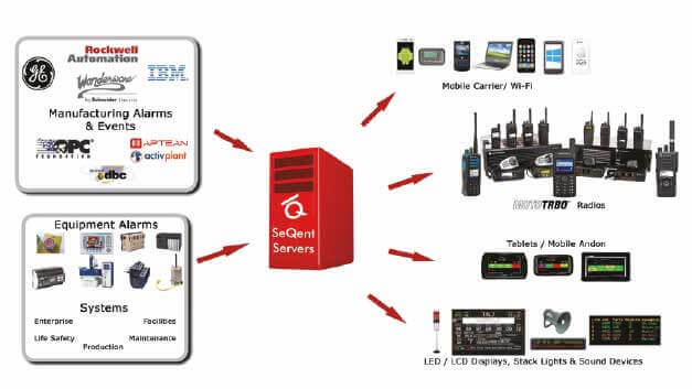 FirstPAGE Applications FirstPAGE Applications